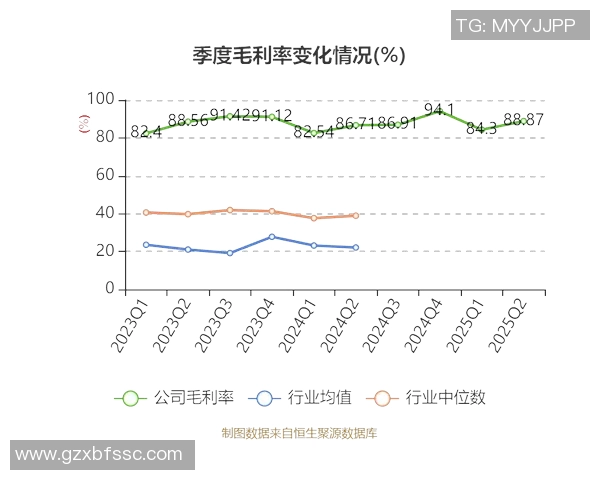同花顺平台全面升级投资服务助力个人投资者智能化交易与风险控制